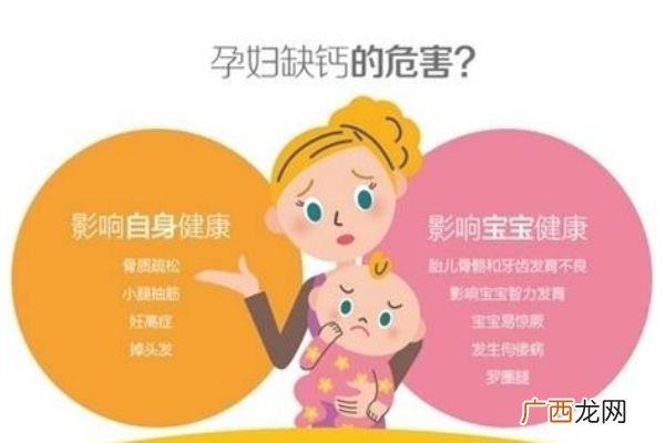 孕妇补钙有几个阶段 孕妇每天补钙的最佳时间
