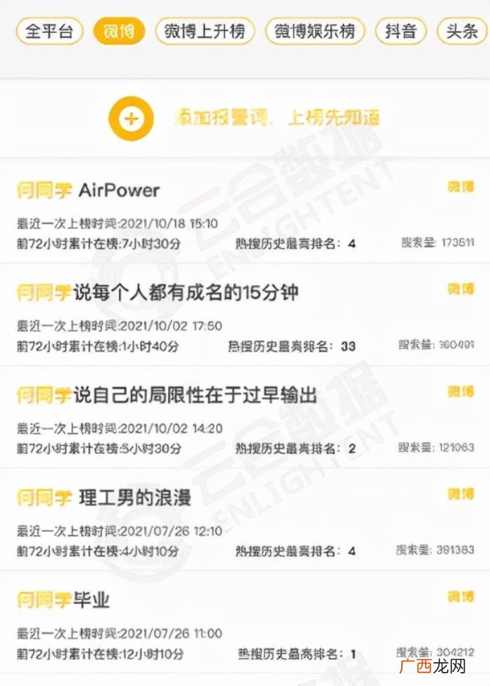 微博何同学，微博大V何同学是如何成为行业顶流的