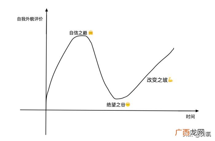 杨采钰颜值，92年的刘亦菲接班人杨采钰颜值像坐过山车