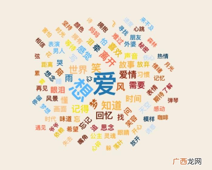 周杰伦唱片，我们扒了周杰伦出道以来的14张专辑