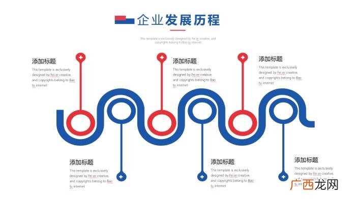 时间轴模板，红蓝企业发展历程PPT时间轴模板