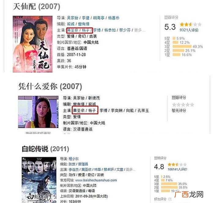 黄圣依综艺,一个综艺改变了网友对杨子和黄圣依的看法
