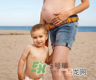 四维彩超医保能报销吗？四维彩超检查费能报销吗？