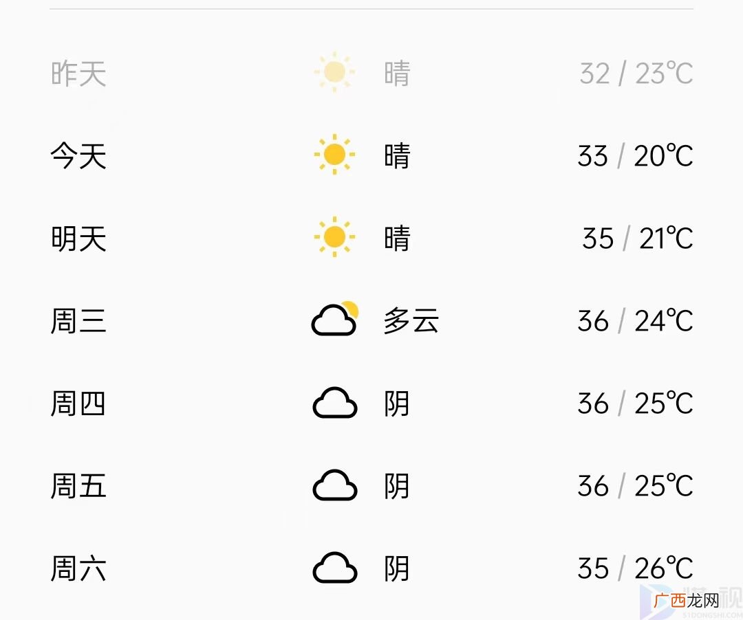 这次的秋老虎是干热型 持续时间不久也不会很热