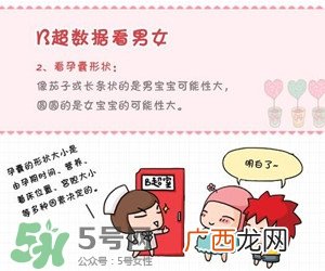 B超单数据怎么看男女？B超单看男女准吗？