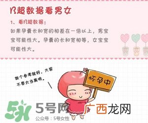 B超单数据怎么看男女？B超单看男女准吗？