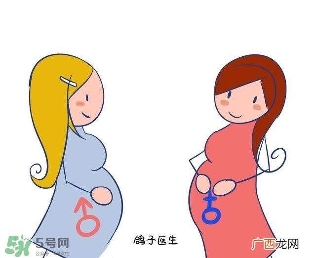 怎么问医生胎儿性别？医生会告诉胎儿性别吗？