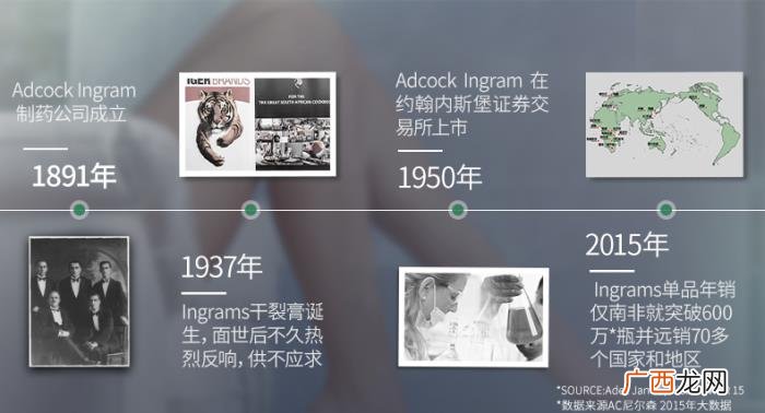 佟丽娅搓脚，佟丽娅徒手帮其&amp;quot;搓脚&amp;quot;