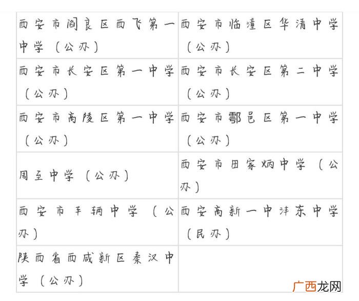 陕西高中排名，陕西省级示范高中、标准化高中名单公布