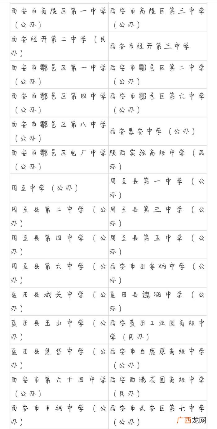 陕西高中排名，陕西省级示范高中、标准化高中名单公布