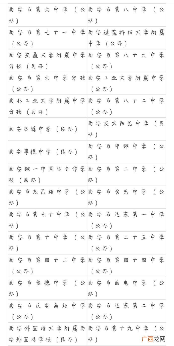 陕西高中排名，陕西省级示范高中、标准化高中名单公布