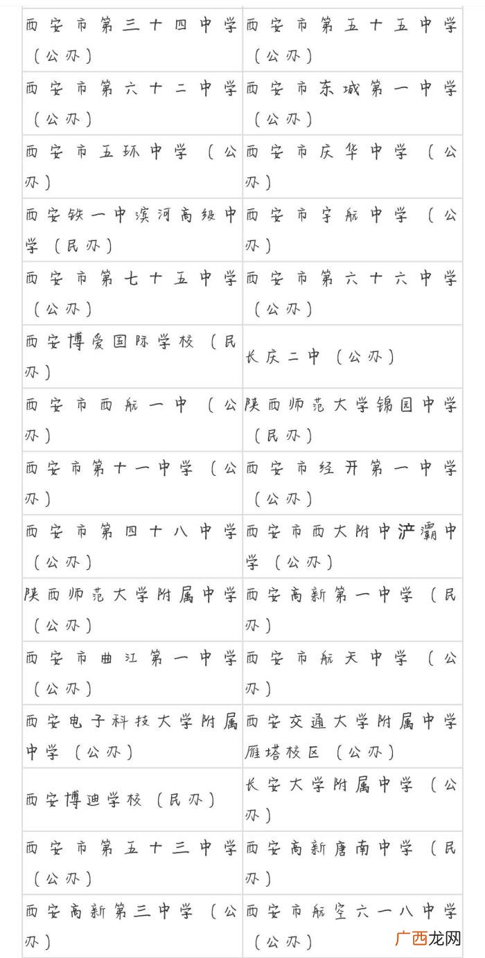 陕西高中排名，陕西省级示范高中、标准化高中名单公布