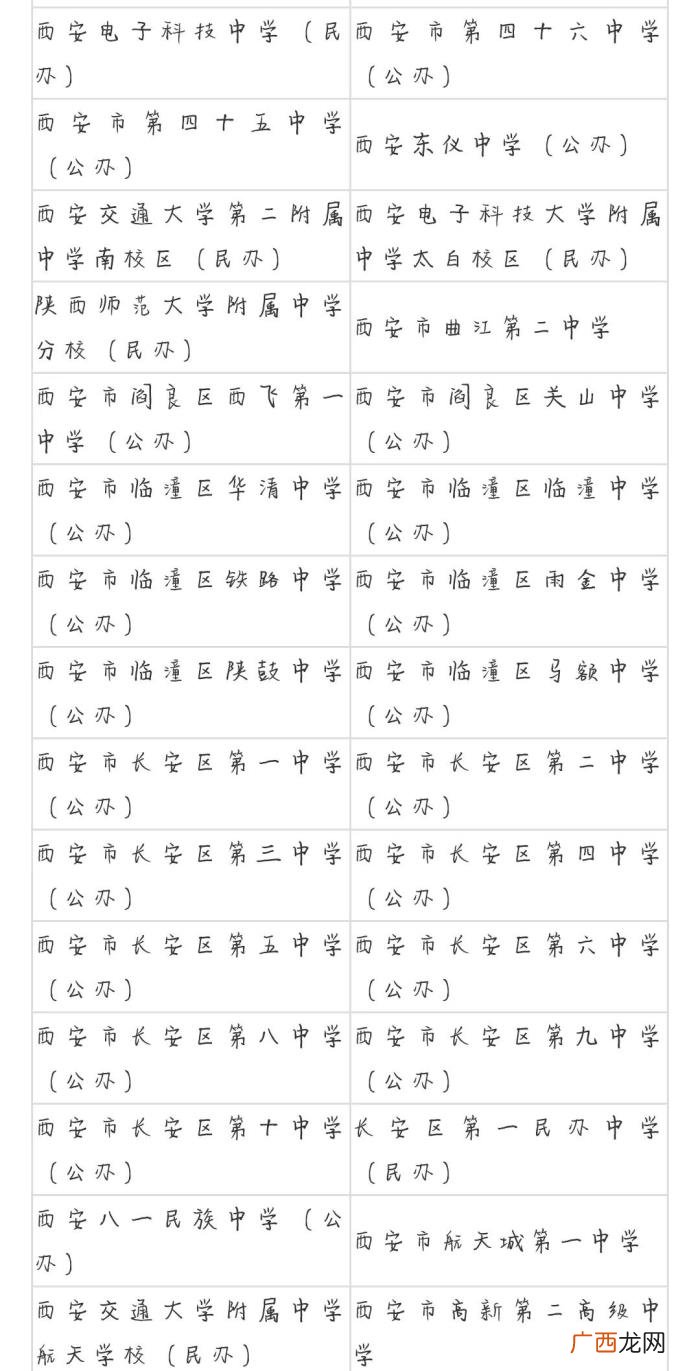 陕西高中排名，陕西省级示范高中、标准化高中名单公布