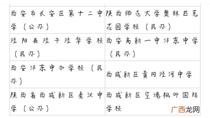 陕西高中排名，陕西省级示范高中、标准化高中名单公布