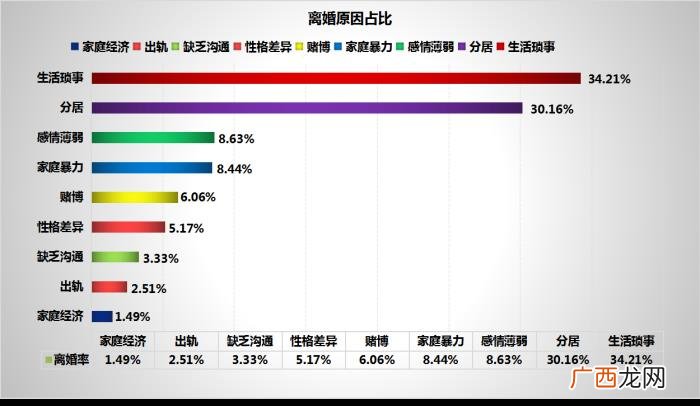 要怎样挽回出轨男人的心 小三怎样挽回男人的心