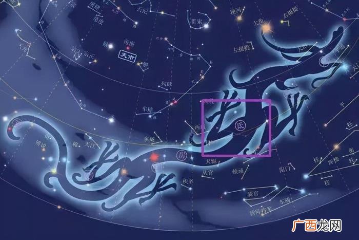 源于东方青龙星座的天文学畅想 9岁属龙的是什么星座