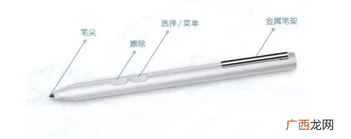 王俊凯笔记本，王俊凯代言dell戴尔灵越二合一笔记本电脑