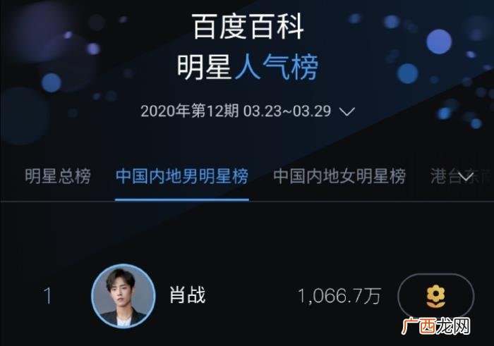 肖战人气排名，肖战登顶百科明星人气榜新一期周榜