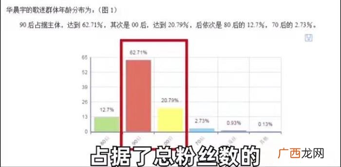 华晨宇为什么不接受张碧晨，华晨宇张碧晨为何不结婚