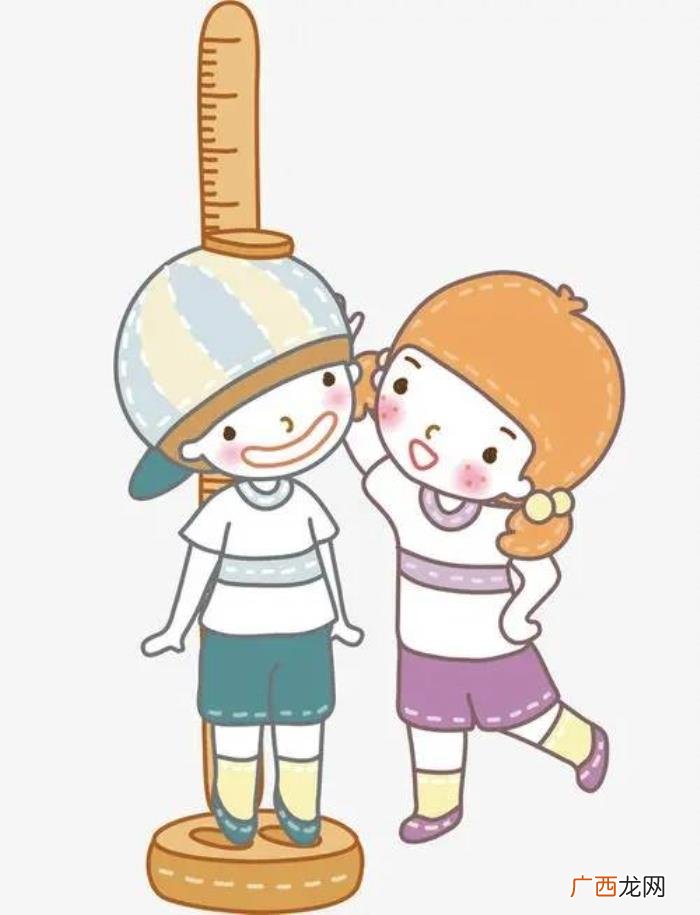 儿童身高体重标准图表 1一15岁身高体重表