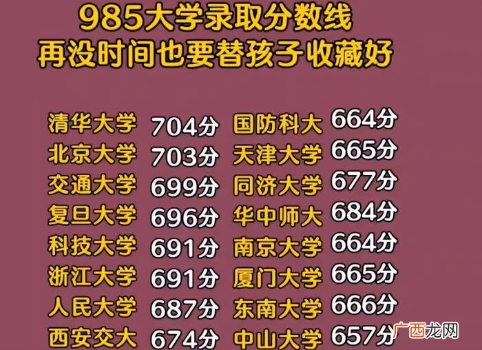 985大学多少分才能考入 清华大学多少分可以考上