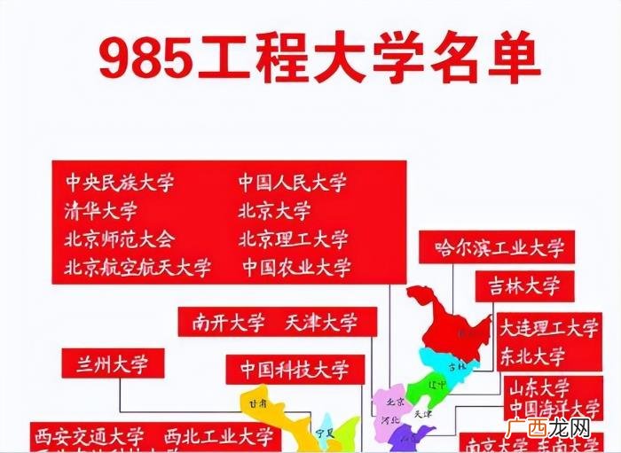 985大学多少分才能考入 清华大学多少分可以考上