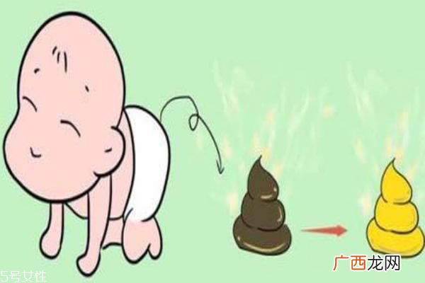 母乳性黄疸怎么办 多久能退完