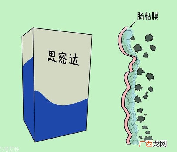 小儿腹泻该怎么检查？五大步骤需注意