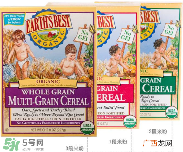 地球最好米粉分段介绍 地球最好米粉怎么分段？