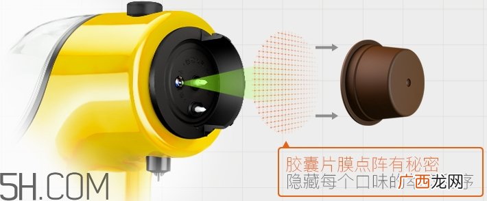 one cup小黄人胶囊机怎么用？one cup胶囊咖啡机使用方法