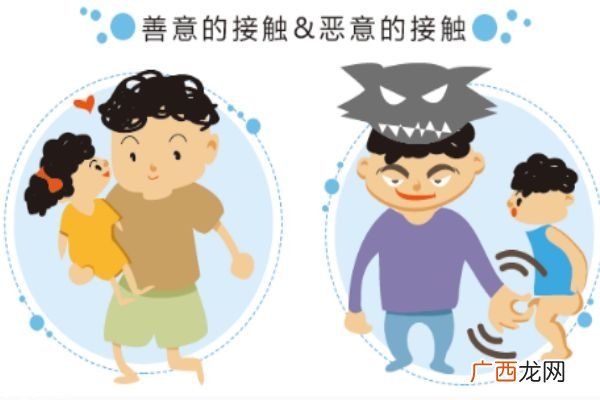 幼儿几岁开始进行性教育 性教育多早都不算早