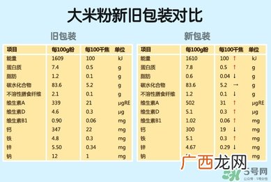 世界最好米粉真假鉴别 earthsbest米粉真假对比