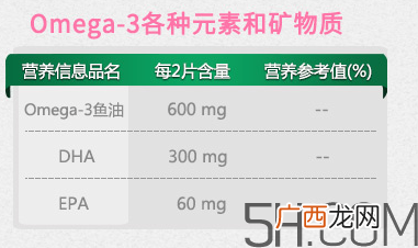Pregnacare max中文说明书 Pregnacare max使用方法