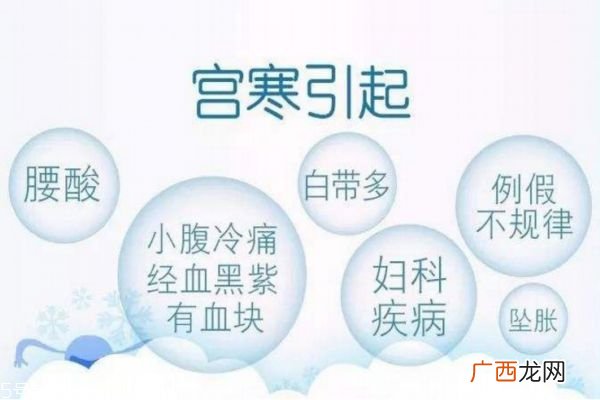 宫寒是不是不容易怀孕 宫寒易不孕