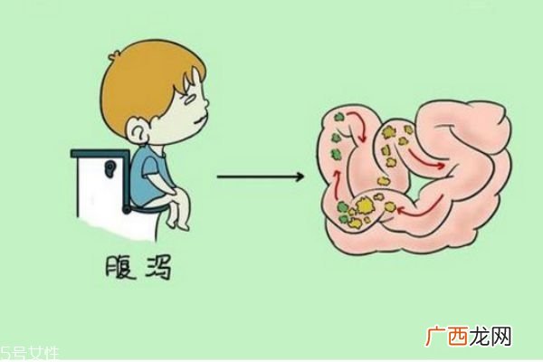 拉肚子不能吃什么 拉肚子食谱推荐
