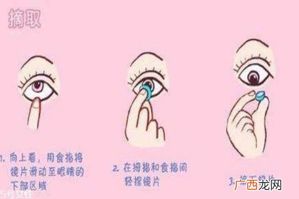 隐形眼镜正反面怎么区分 隐形眼镜取不下来怎么办