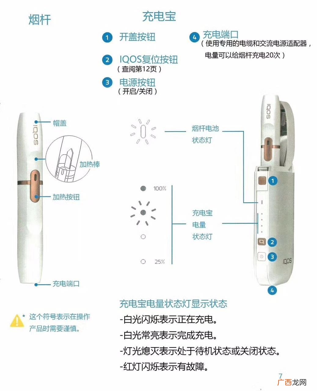 iqos电子烟中文说明书 看完就会用了