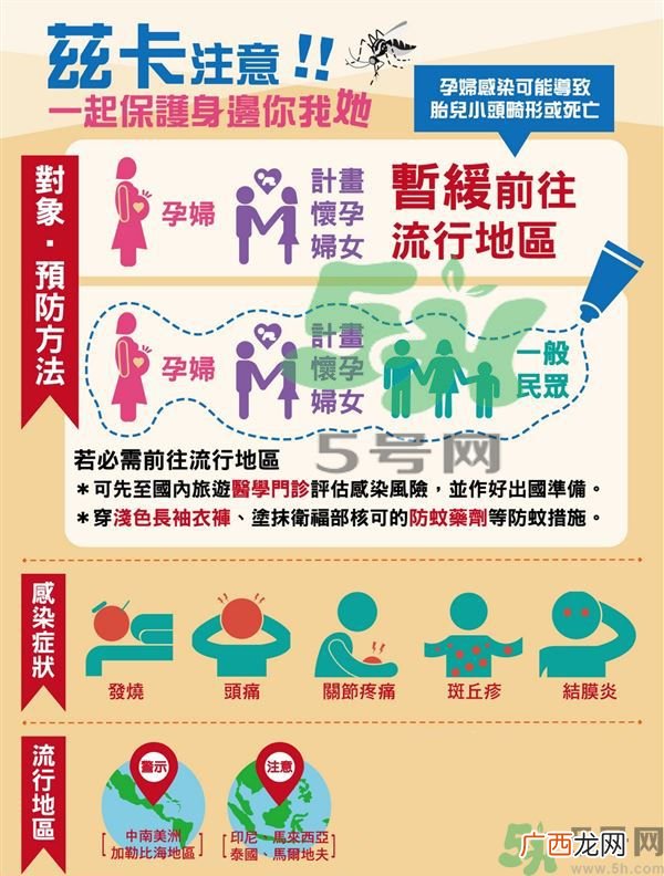 兹卡病毒危害大 列入第5类传染病