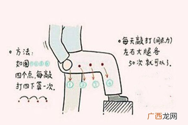 敲打胆经要注意什么 敲打胆经能瘦腿吗