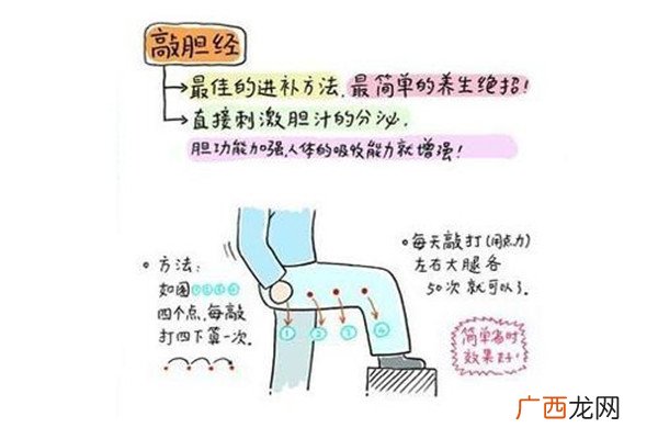 敲打胆经要注意什么 敲打胆经能瘦腿吗