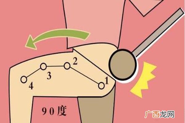 敲打胆经能减肥吗 敲打胆经的常见方法