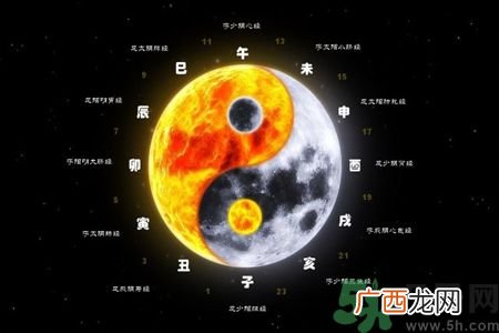 中医养生时辰表 让你随时进行养生