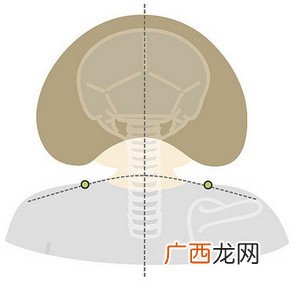 手麻无力被痛醒 常见手部疼痛按摩法