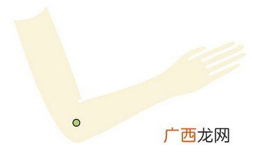 手麻无力被痛醒 常见手部疼痛按摩法