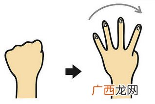 手麻无力被痛醒 常见手部疼痛按摩法
