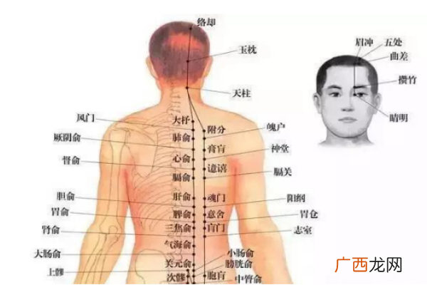 治疗慢性肝炎的有效办法 艾灸治疗效果棒