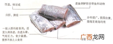 小寒适合吃什么好?带鱼祛风治血好疗效