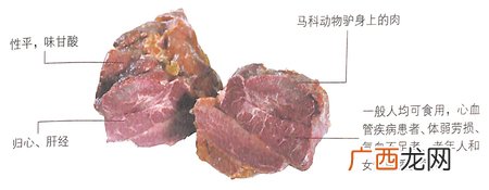 冬至吃驴肉好补气养血还能预防心血管疾病