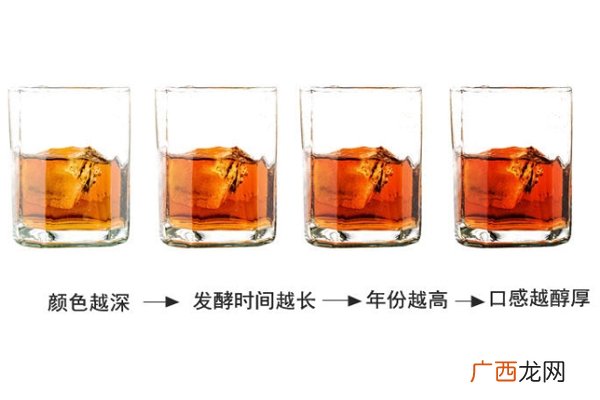 绍兴黄酒越陈越好吗 各有各的好