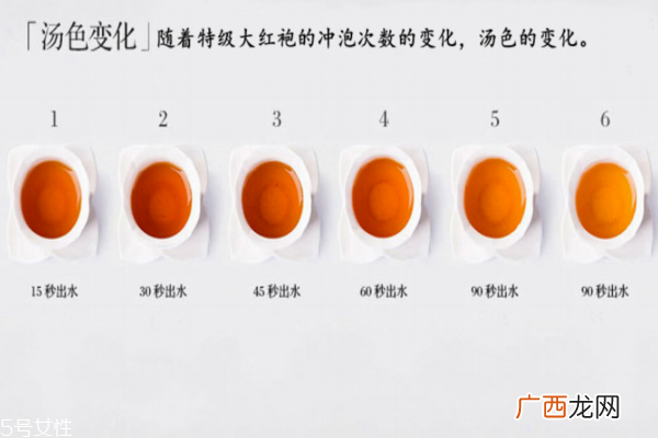 大红袍茶汤是红色吗 大红袍茶汤颜色图片